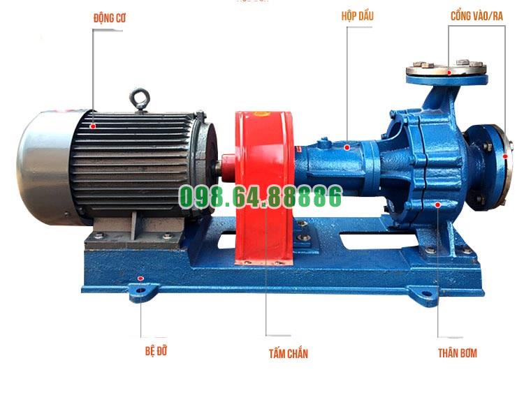 Bơm dầu truyền nhiệt chịu nhiệt cao RY125-80-160 Lưu lượng 160 m3/h, công suất 22 kW, cột áp 50 m